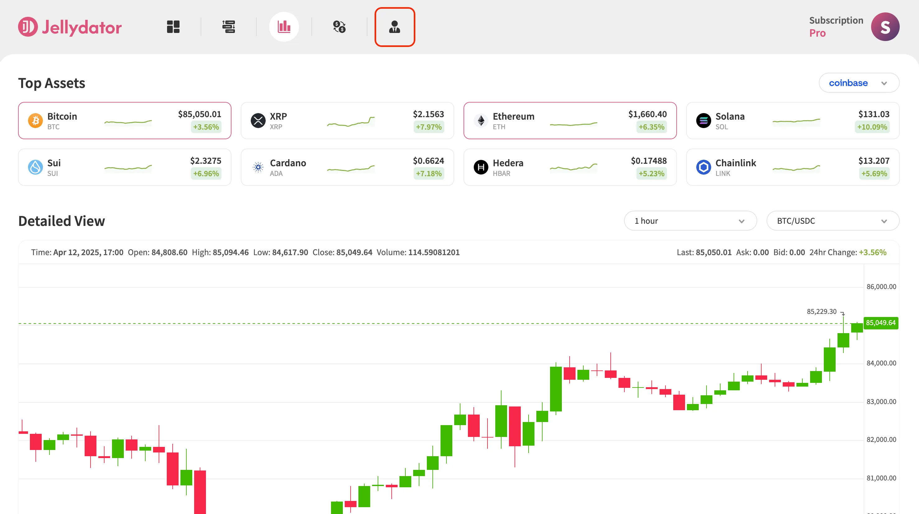 An image of the Jellydator platform with the account button highlighted.