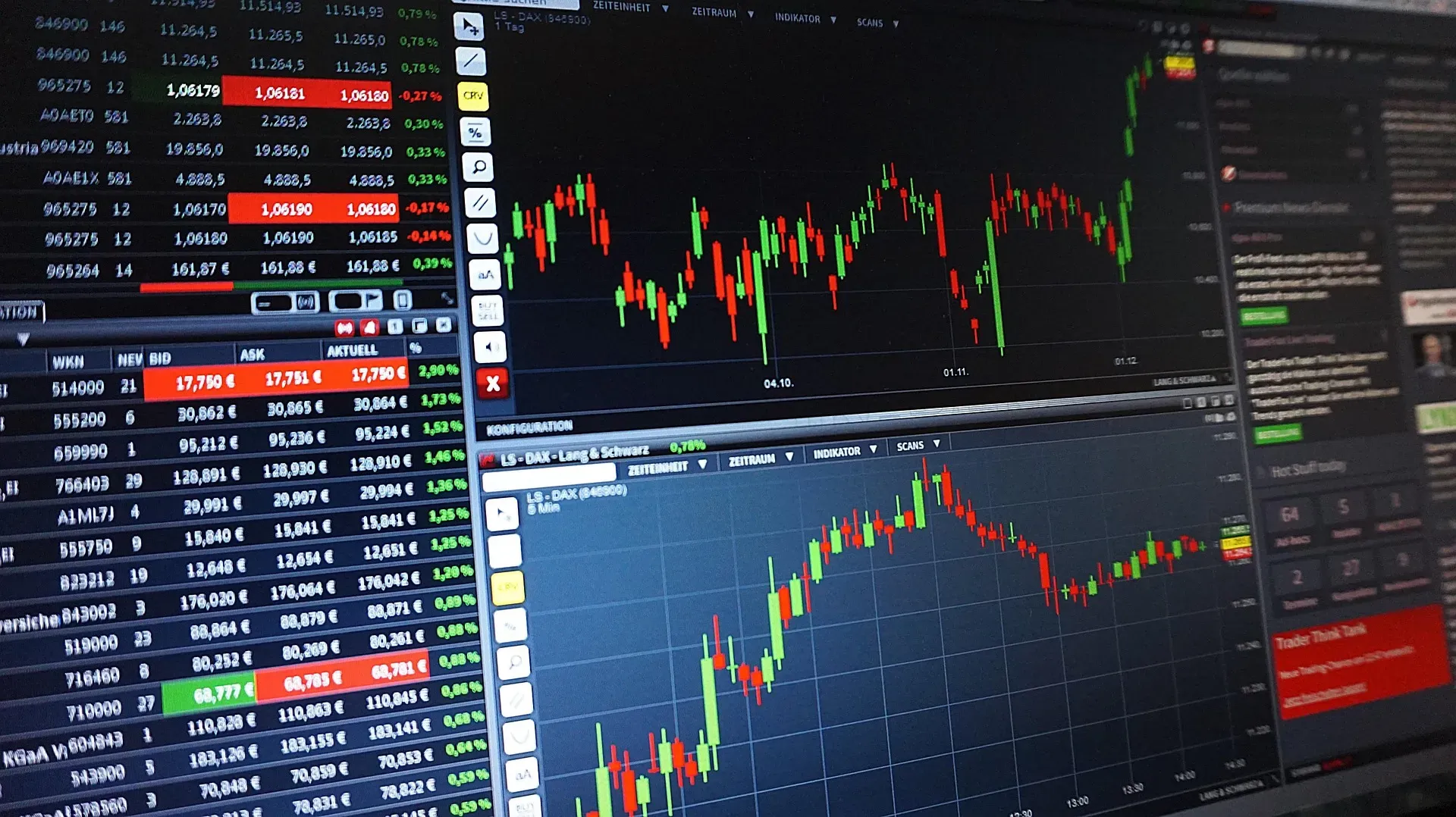 Two candlestick charts.