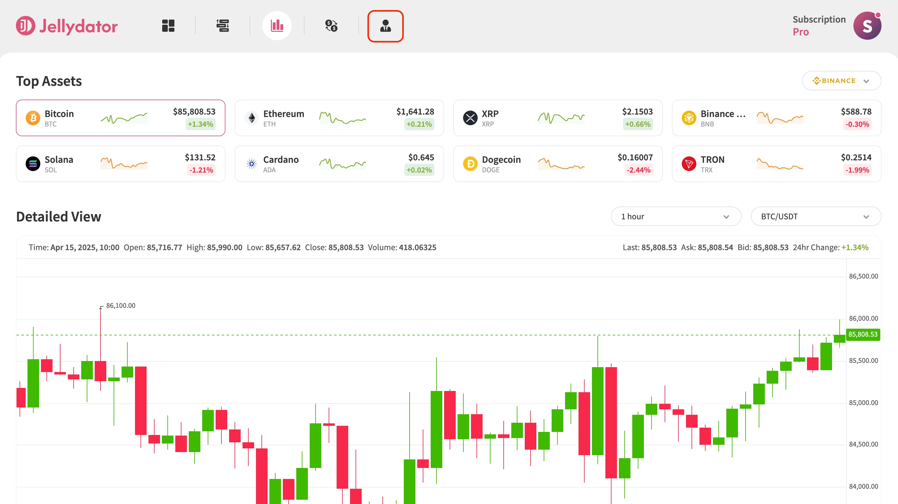 An image of the Jellydator platform with the account button highlighted.
