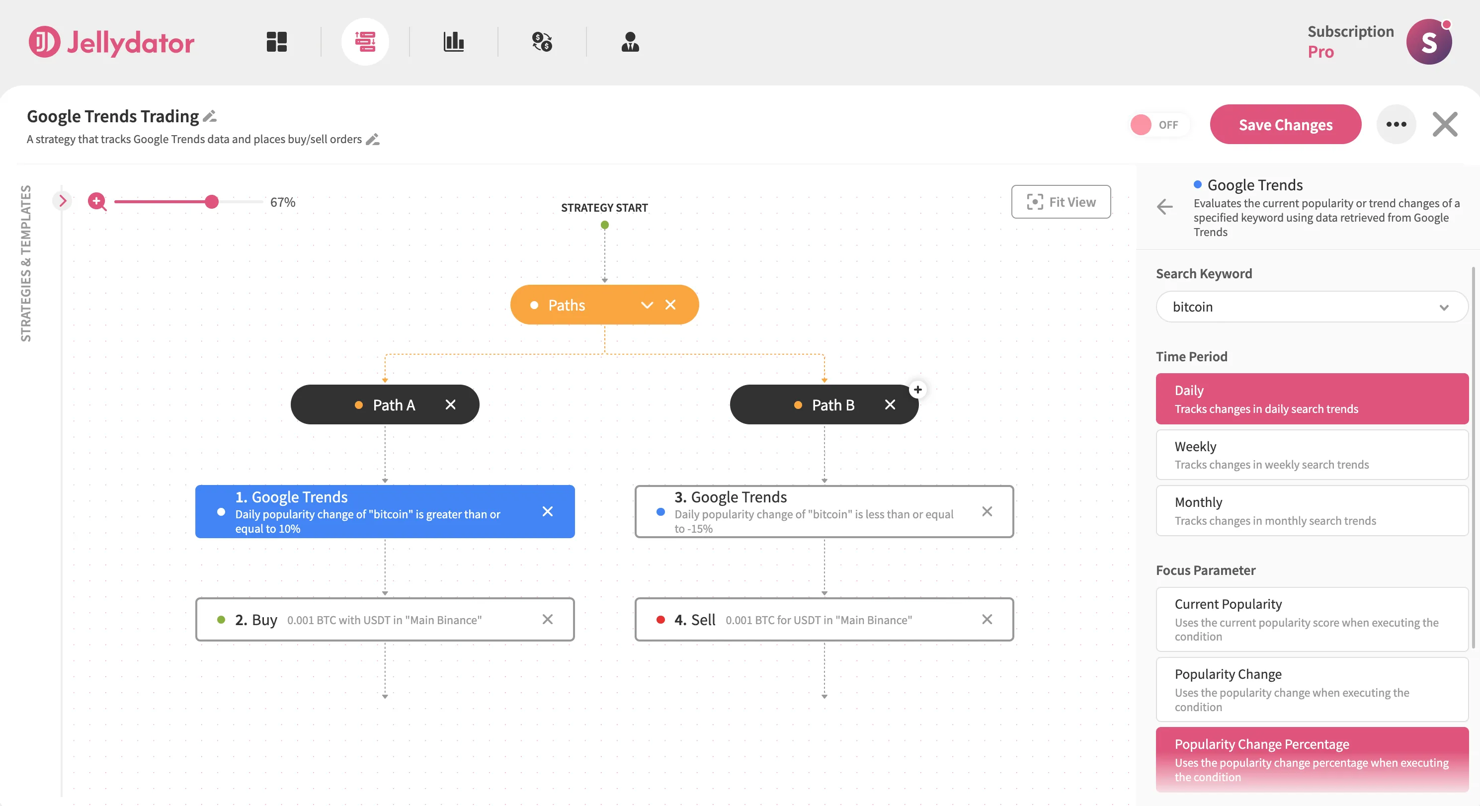 An image of the Jellydator editor showing strategy with Google Trends steps.