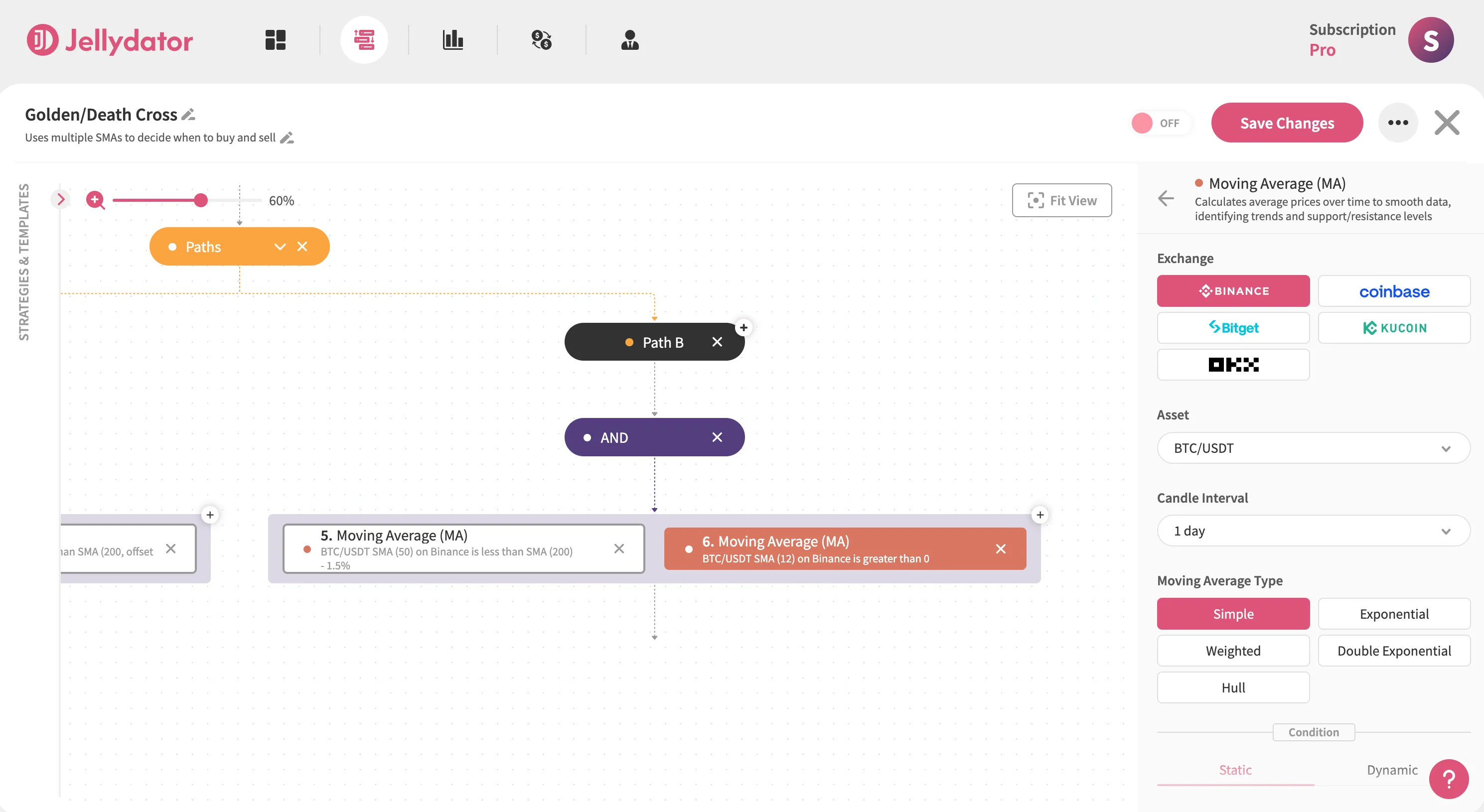 The Jellydator platform with another moving average step in Path B.
