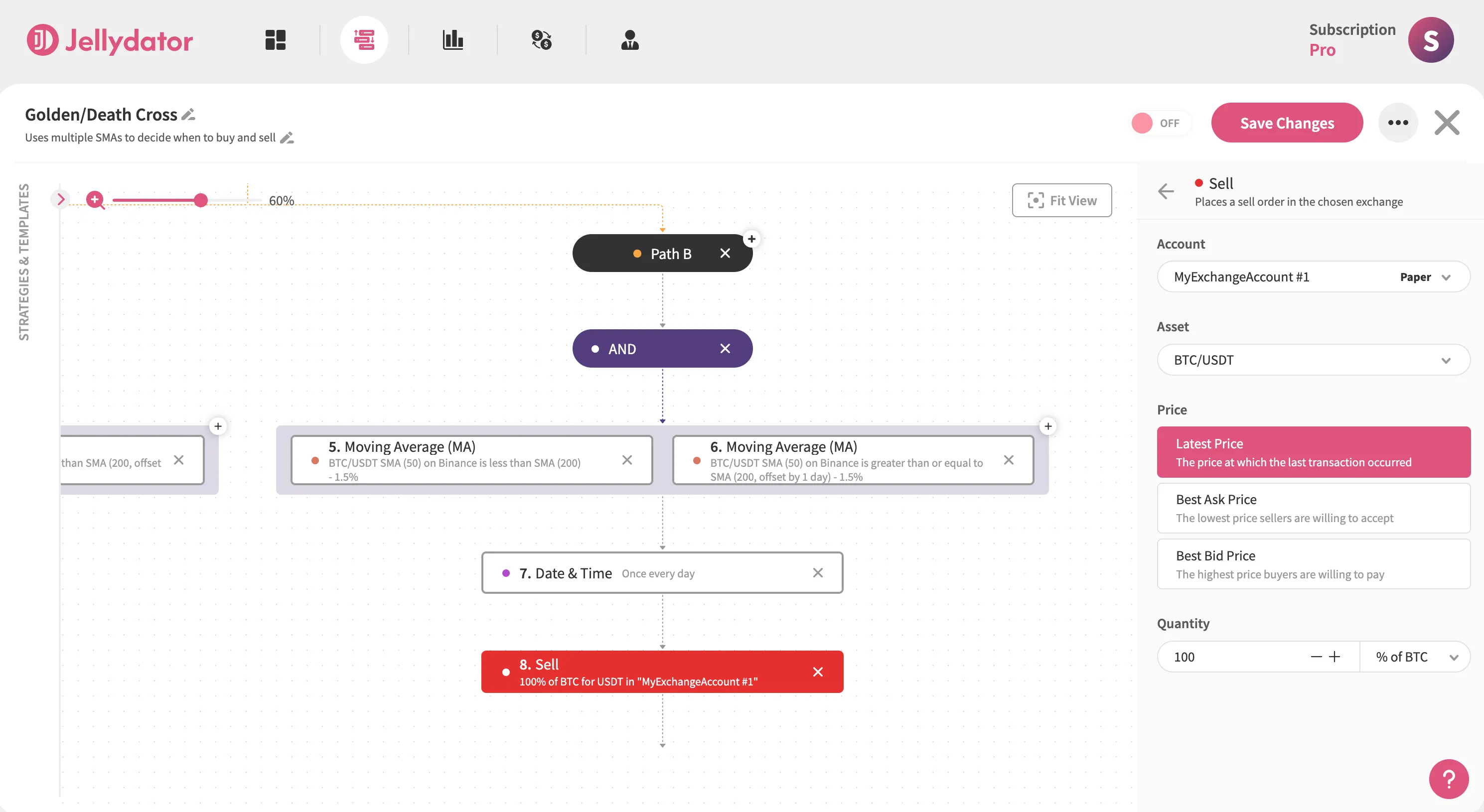 The Jellydator platform with a sell step in Path B.