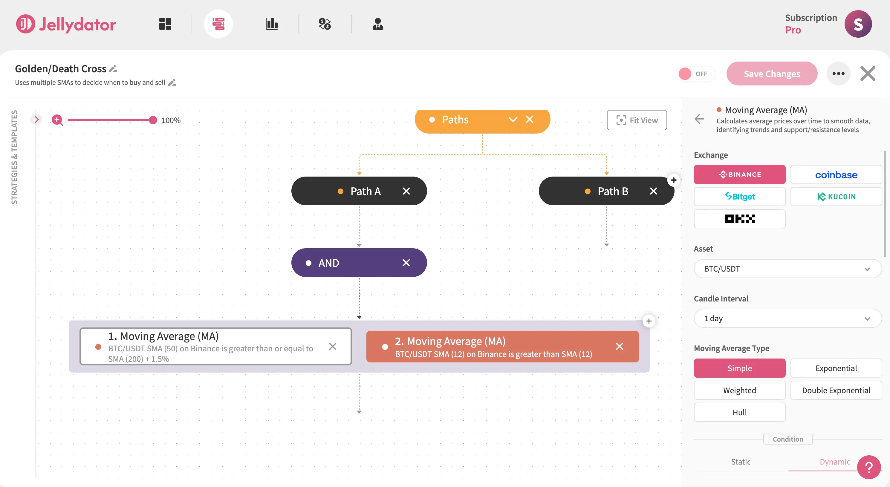 The Jellydator platform with another Moving Average step in Path A.